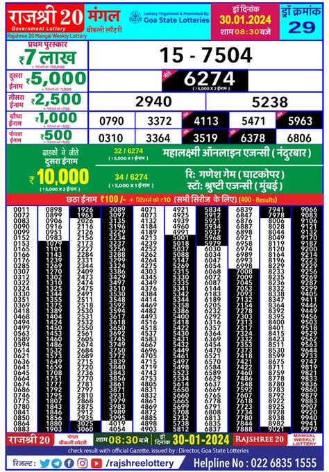 Rajshree 20 Mangal Weekly lottery Result, 8:30 pm, 16.04.2024.